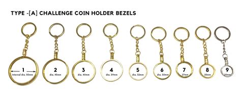 coin bezel size chart